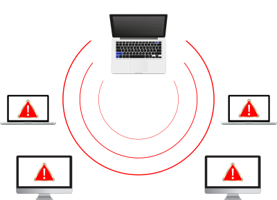 Alertkey Panic Alarm network receiving duress alert